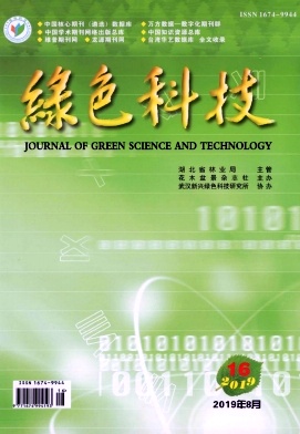 绿色科技