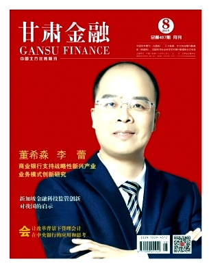 甘肃金融