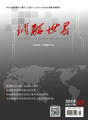 调研世界