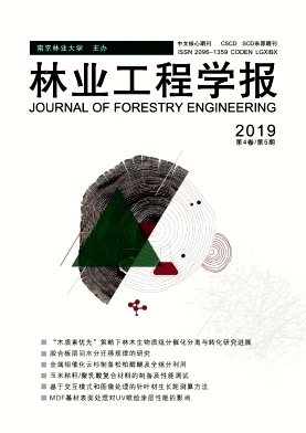 林业科技开发