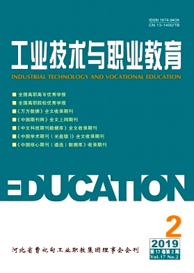 工业技术与职业教育